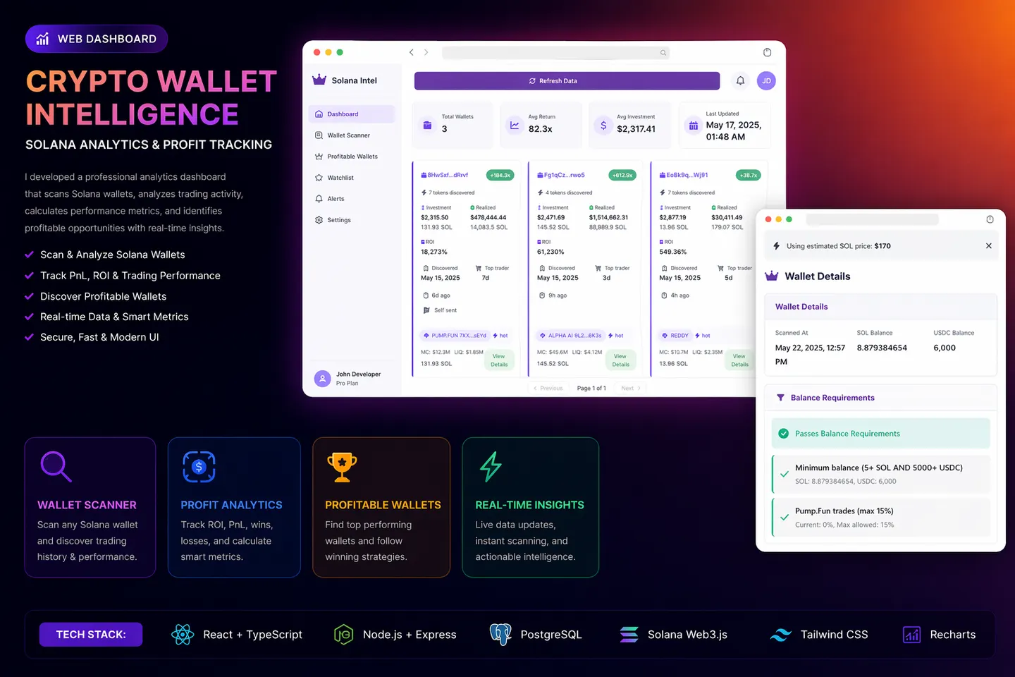 Crypto Wallet Intelligence Dashboard for Solana