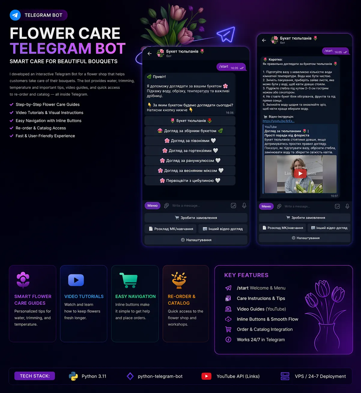 Flower Care Telegram Bot for a Flower Shop