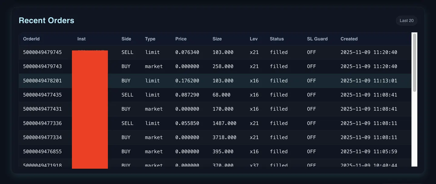 Trade Copier — Telegram to Crypto Exchange Automation System