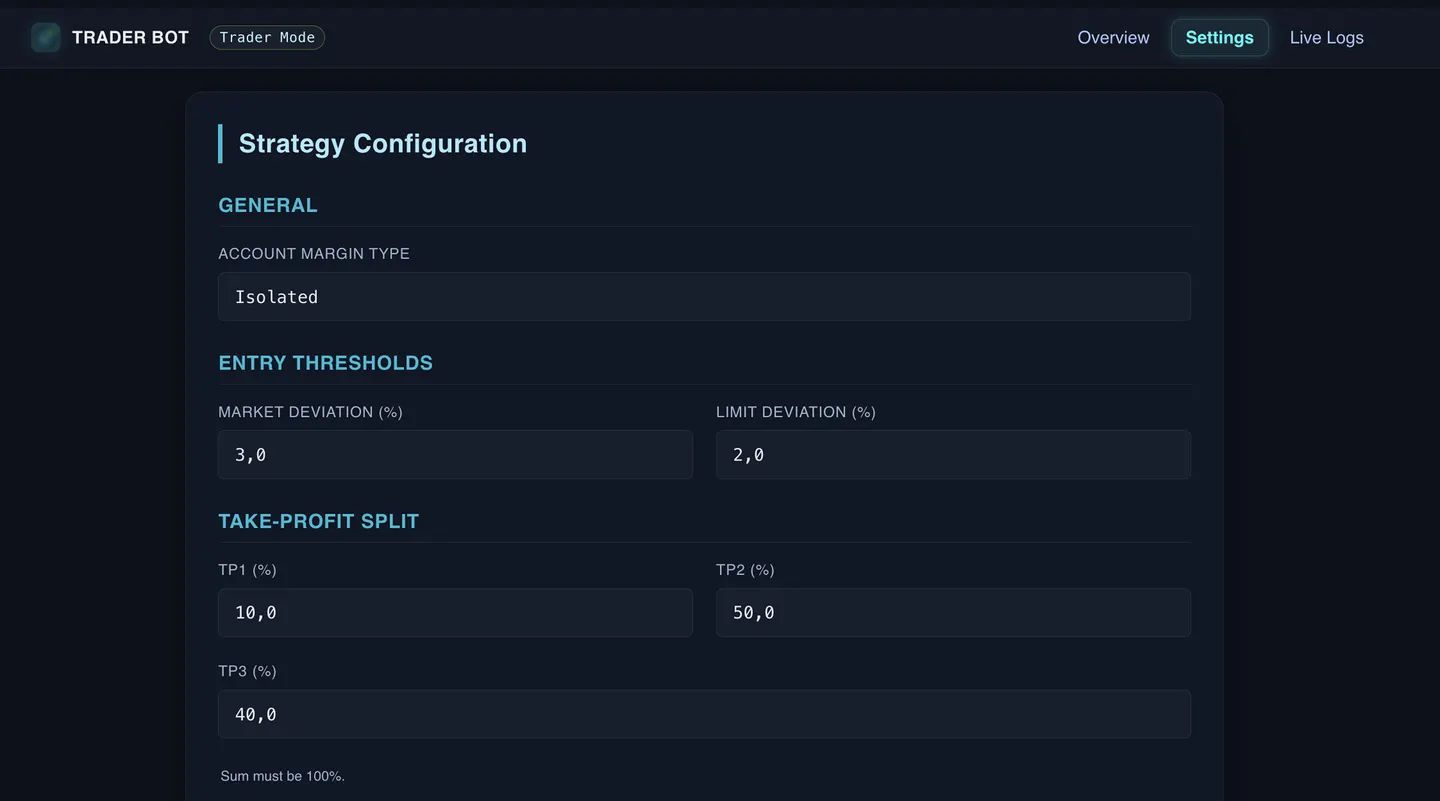 Trade Copier — Telegram to Crypto Exchange Automation System