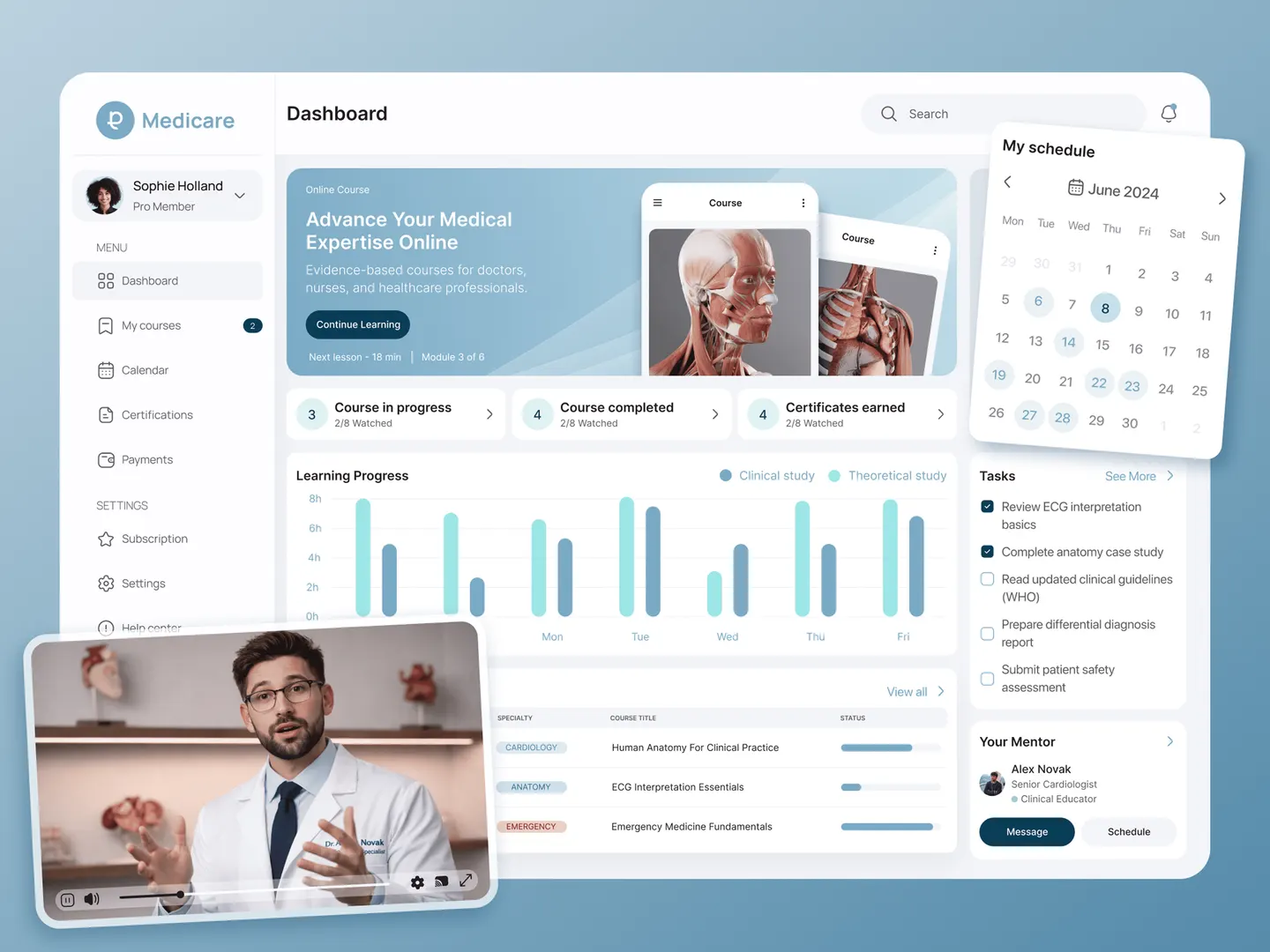 E-Learning Platform for Medical Education